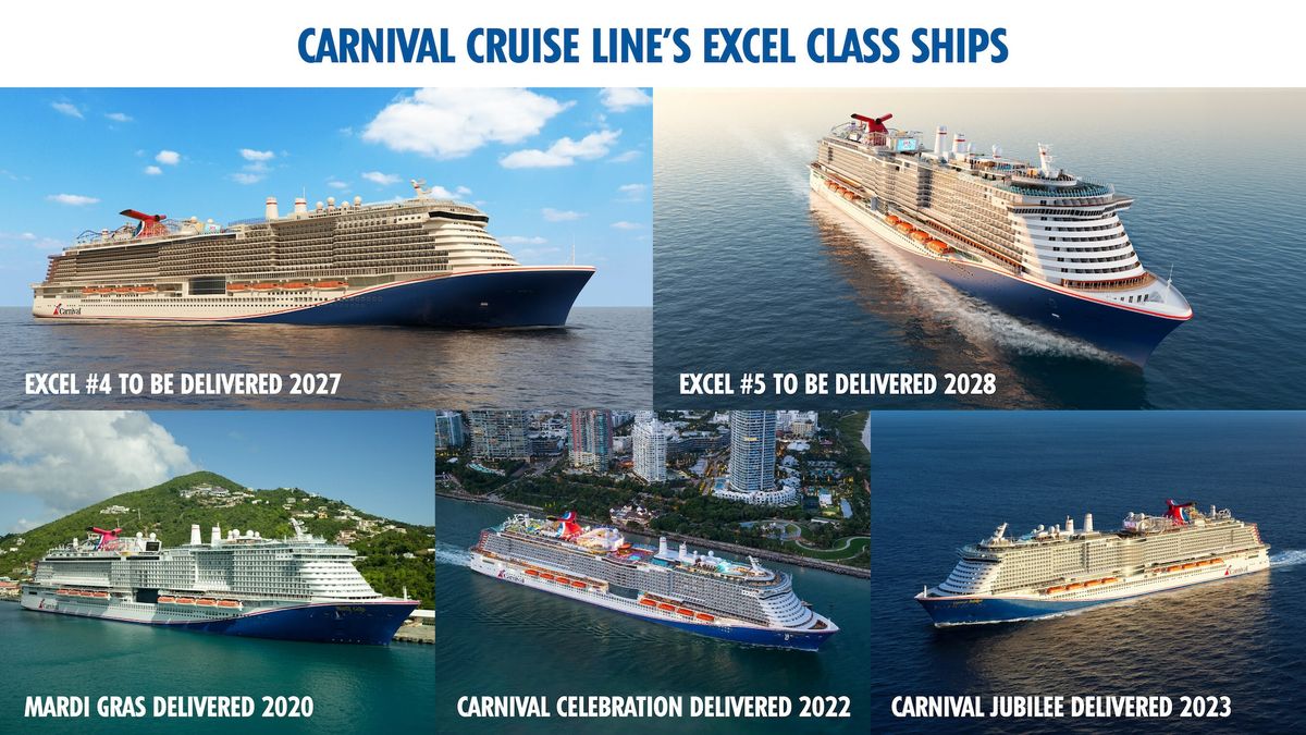 Carnival Corporation bestellt fünftes Schiff der Excel-Klasse für Carnival Cruise Line